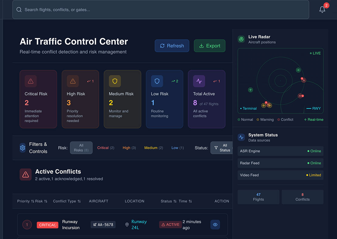 AI-Based Conflict Detection Dashboard