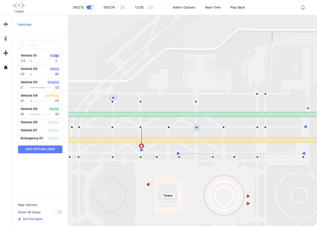 Advanced Navigation System